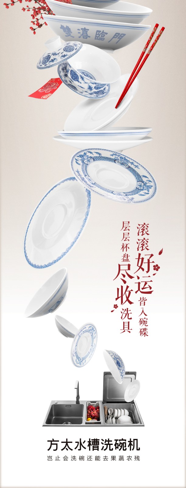 碗碟入水槽洗碗机海报(图5)