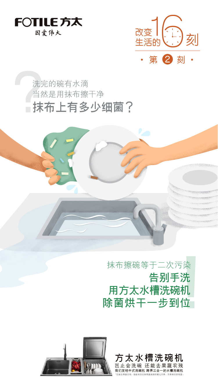 改变生活的十六刻(图2)